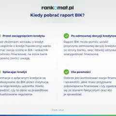Ile kosztuje raport BIK? Sprawdź ceny i uniknij niepotrzebnych wydatków