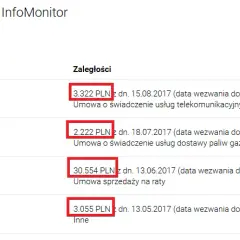 Jak sprawdzić zadłużenie osoby i uniknąć finansowych problemów