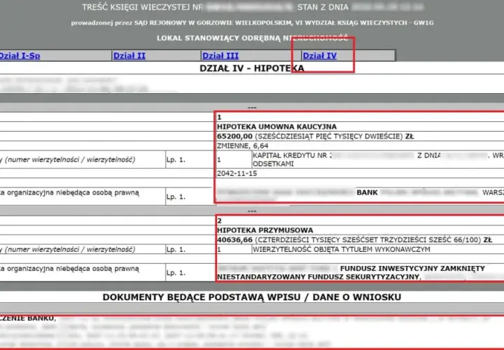Jak sprawdzić zadłużenie księgi wieczystej i uniknąć finansowych pułapek