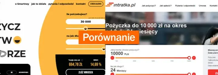 Czy w Smartney można mieć 2 pożyczki? Sprawdź warunki i możliwości