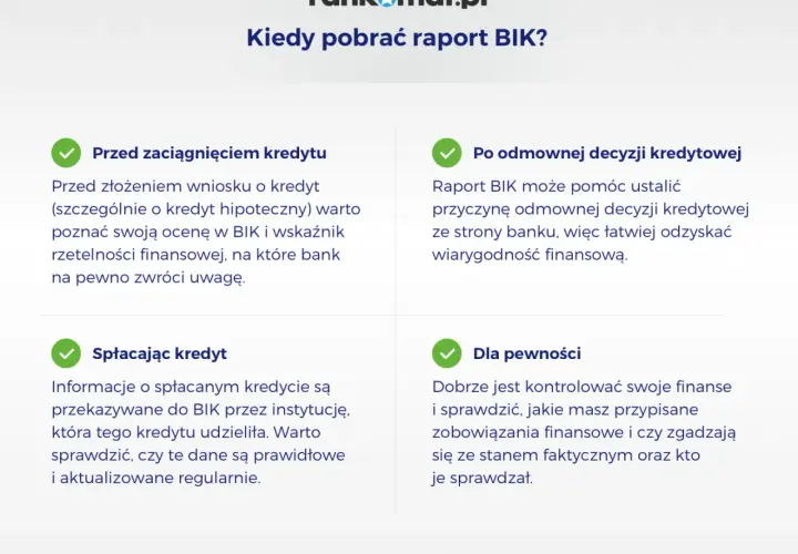 Ile kosztuje raport BIK? Sprawdź ceny i uniknij niepotrzebnych wydatków