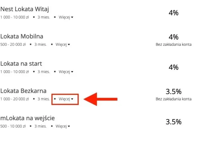 Lokaty bankowe czy warto? Sprawdź, jak uniknąć strat finansowych