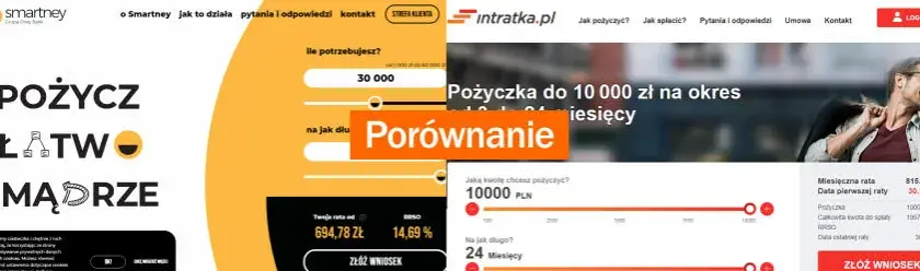 Czy w Smartney można mieć 2 pożyczki? Sprawdź warunki i możliwości