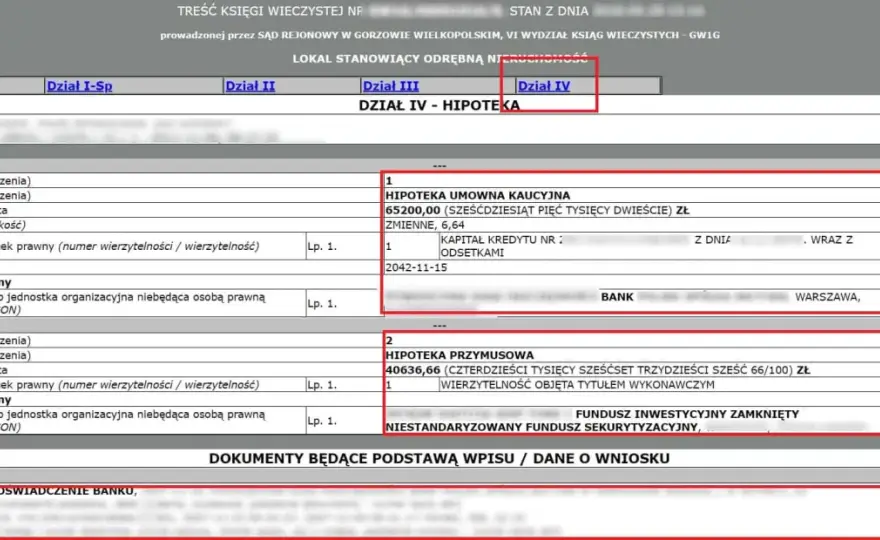 Jak sprawdzić zadłużenie księgi wieczystej i uniknąć finansowych pułapek