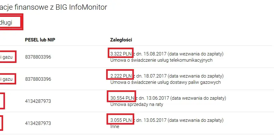 Jak sprawdzić zadłużenie osoby i uniknąć finansowych problemów