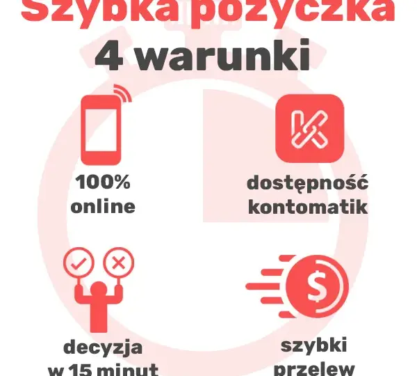 Szybka pożyczka gdzie najlepiej? Sprawdź najlepsze oferty i porównania
